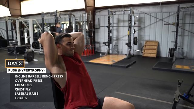 The Best 5-Day Workout Split for Muscle Growth смотреть онлайн