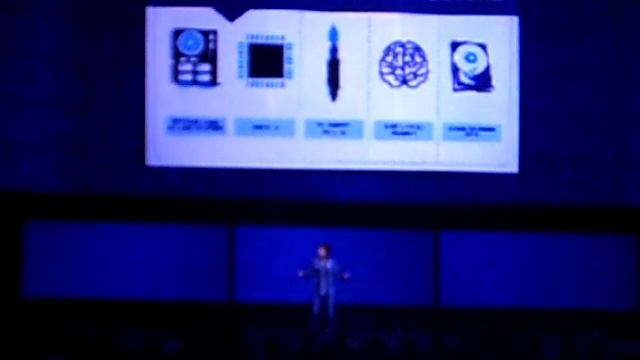 PLAYSTATION 4 Technical specifications PS4 Control DualShock 4 new X86 CPU MEMORY 8 GB @DJTANELF смотреть онлайн