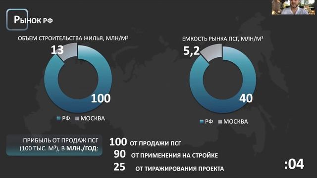 Презентация