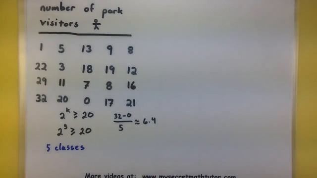 Statistics - Using the 2^k rule to determine the number of classes смотреть онлайн