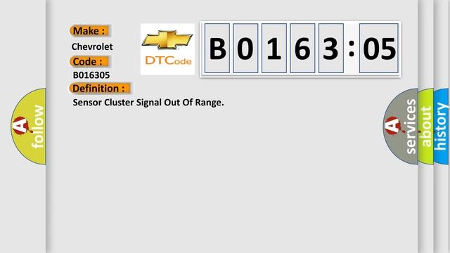 DTC Chevrolet B0163-05 Short Explanation смотреть онлайн