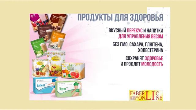 Faberlic Online Дисконтным Покупателям! смотреть онлайн
