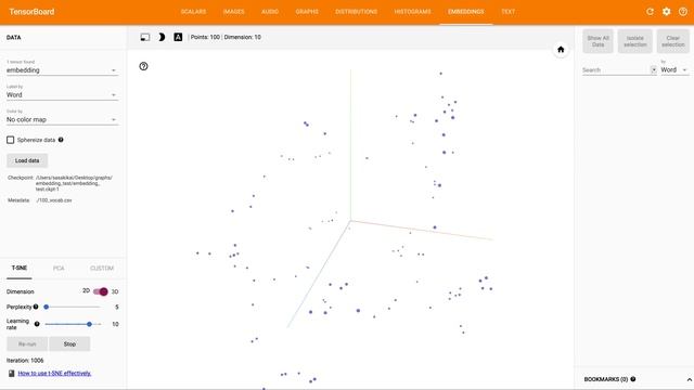 t-SNE on TensorBoard смотреть онлайн