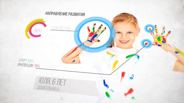 Генетик-тест: кто ты? смотреть онлайн