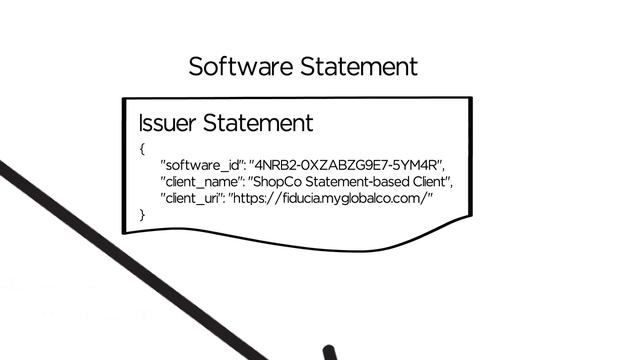 PSD2 & Open Banking: Dynamic Client Registration смотреть онлайн