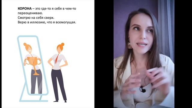 Низкая самооценка. Что это? смотреть онлайн