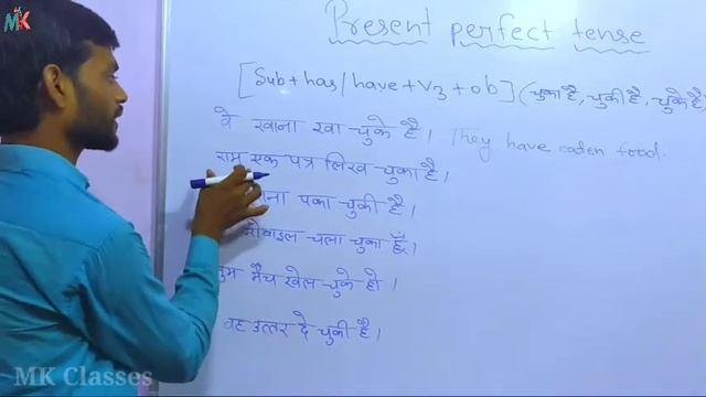 Tense | Present perfect tense | Translation | Formation | Examples | Hindi tutorial | MK Classes смотреть онлайн