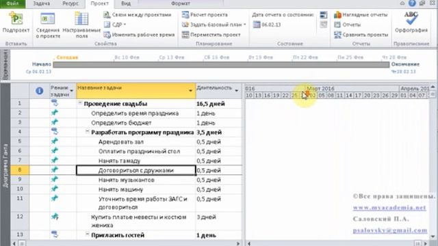 Шаг 12. Microsoft Project Изменение масштаба диаграммы Ганта смотреть онлайн