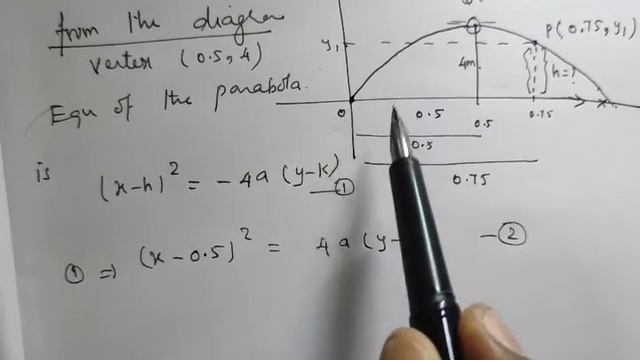 Exercise: 5.5 Q.No:3 CHAPTER 5 TN SAMACHEER KALVI 12 MATHS смотреть онлайн