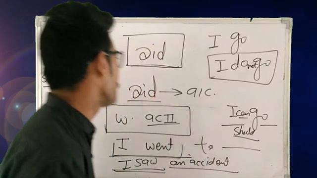 #English बोलना सीखे जीरो लेवल से#Day -9 # ||spoken English language|| learn English||(By-Raj sir)# смотреть онлайн