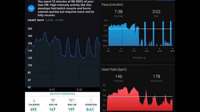 รีวิว Whoop 3.0 vs Garmin D2 Charlie สำหรับคนรักสุขภาพ смотреть онлайн