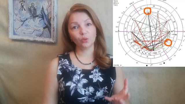 21 марта- Новый цикл Солнца! Астрономическая весна +Полнолуние! смотреть онлайн