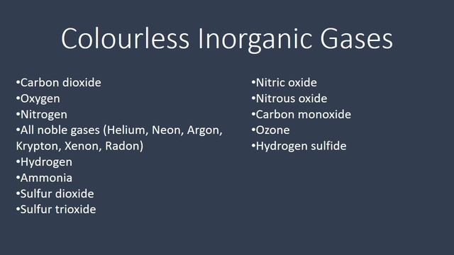 Colourless Gases List,Examples and Categories смотреть онлайн