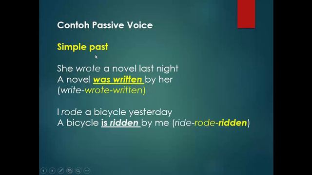 PASSIVE VOICE IN SIMPLE PAST смотреть онлайн
