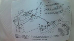 Перекачка топлива уаз