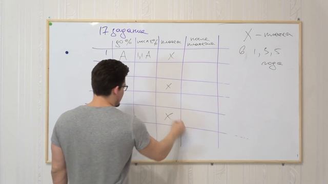 Школково. Вебинар 2. Решение полного варианта ЕГЭ по математике. Ответы на вопросы смотреть онлайн