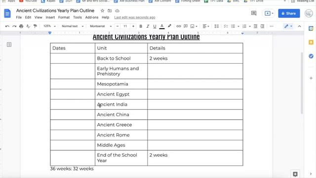 Yearly Planning for Teachers | Yearly Plan Format for Lesson Planning смотреть онлайн