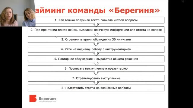 Вебинар команды фонда "Берегиня" "Как решить кейс и не облажаться" смотреть онлайн