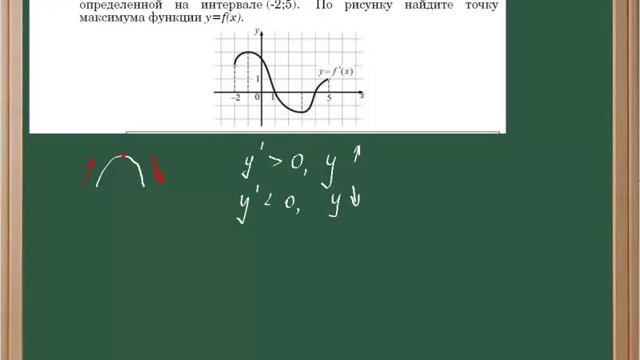 Графическая задача на нахождение максимума функции смотреть онлайн