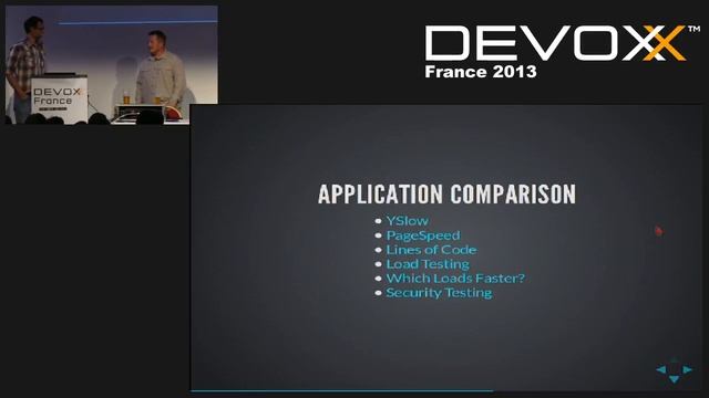 Play Framework vs. Grails Smackdown смотреть онлайн