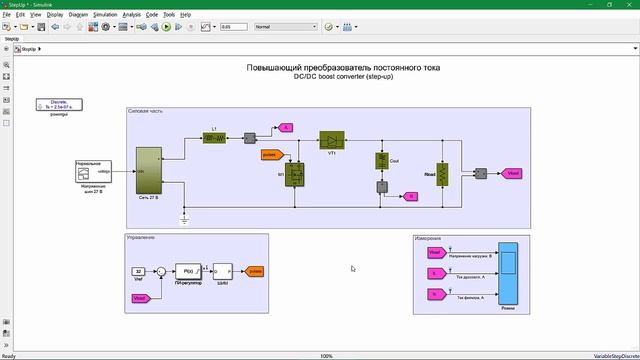 Инструменты MATLAB&Simulink для отладки электронных схем смотреть онлайн