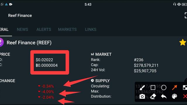 Reef 26 Oct Prediction || Reef Price Prediction || Reef News Today смотреть онлайн
