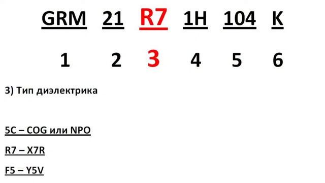 Система маркировки чип конденсаторов Murata смотреть онлайн