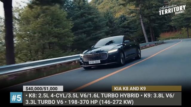 Exploring New Kia Car Lineup for 2022: What to Expect from Potential Best-Sellers? смотреть онлайн
