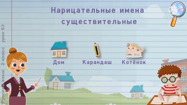 Имена собственное Сш им. А.Навои 2 ж - класс смотреть онлайн