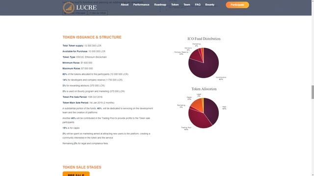 Lucre - автоматизированная система алгоритмической торговли. смотреть онлайн
