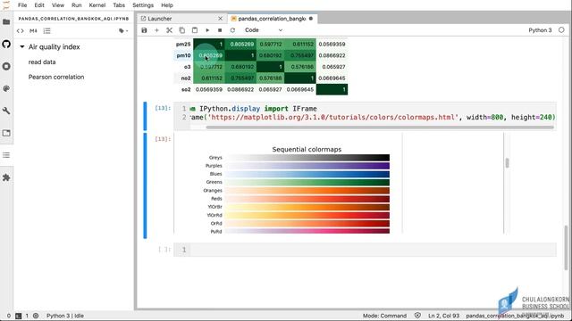 สอน pandas: การสร้าง correlation matrix พร้อมแสดงผลแบบ heatmap смотреть онлайн