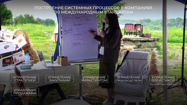 ДискотЭко. Часть1. Технологии бизнеса смотреть онлайн