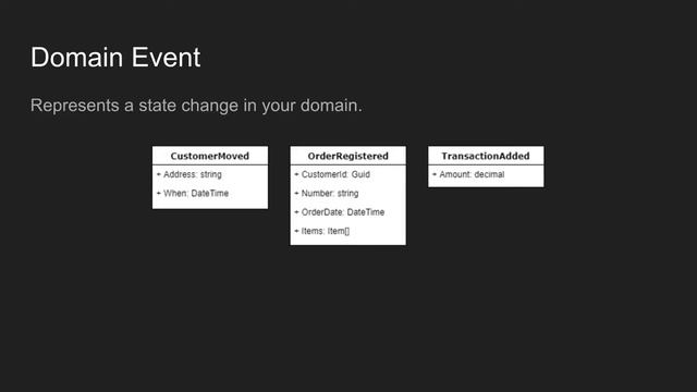 Domain-Driven Design Introduction - Part 2 (Tactical Patterns) смотреть онлайн