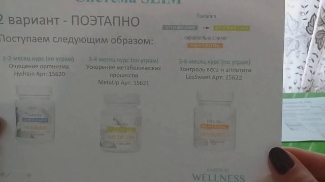 Система slim FABERLIC смотреть онлайн