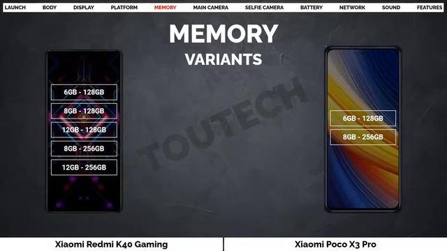 Xiaomi Redmi K40 Gaming vs Xiaomi Poco X3 Pro | Full comparison смотреть онлайн