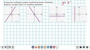 Линейная функция. Нахождение формулы линейной функции