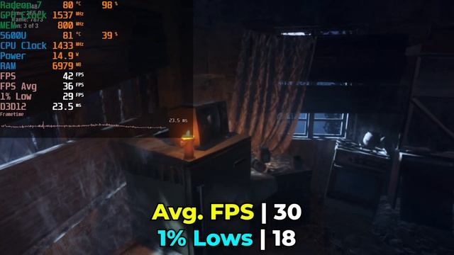 Testing 26 Games on The Ryzen R5 5600U | ACEMAGICIAN AM06 PRO Mini PC | Dual LAN Mini PC RYZEN смотреть онлайн