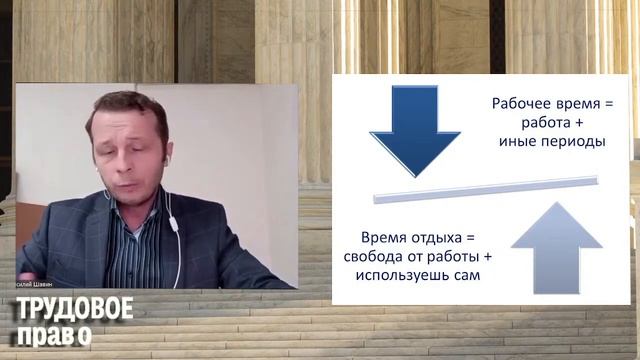 Понятие рабочего времени и времени отдыха смотреть онлайн