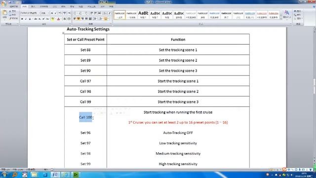 Anxinshi 2MP PTZ IP Camera 20x Optical Zoom. Anxinshi 2MP PTZ IP камера с 20x оптическим зумом