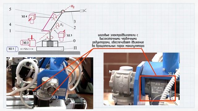 Конструкции манипуляторов промышленных роботов / Основы мехатроники и робототехники (ТГУ) смотреть онлайн