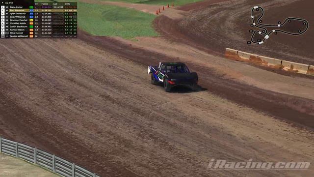 Whole safe(& decent)race for rating... poofed - iRacing - Pro 4 - Fixed - VR - Bark River- Off road смотреть онлайн