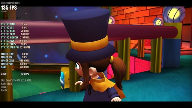 A Hat in Time - GTX 760 3GB - Intel i5-11400F - 1080p Medium Benchmark смотреть онлайн