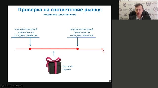 Как сориентироваться в диапазоне цен объекта, когда хороших аналогов нет смотреть онлайн