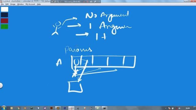 12. PARAMS , OVERLOADING, OBJECT INITIALISER, FACTORY METHODS IN C# | TECH-GRAM ACADEMY | HINDI смотреть онлайн