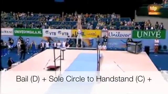 Gabriela Dragoi 2010 Bars D Score смотреть онлайн