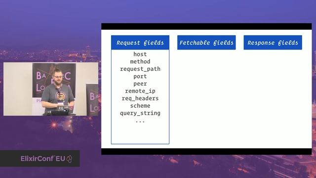 Ole Michaelis | Just Enough Plug to Build a Web server смотреть онлайн