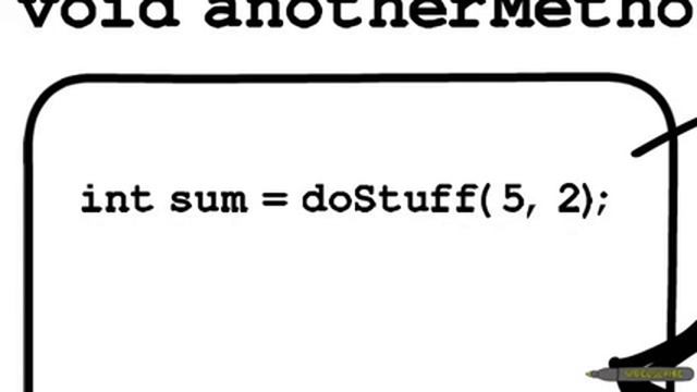 Java Methods and Parameters смотреть онлайн