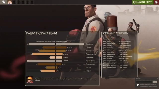 Булджать празднует в Ultrakill смотреть онлайн