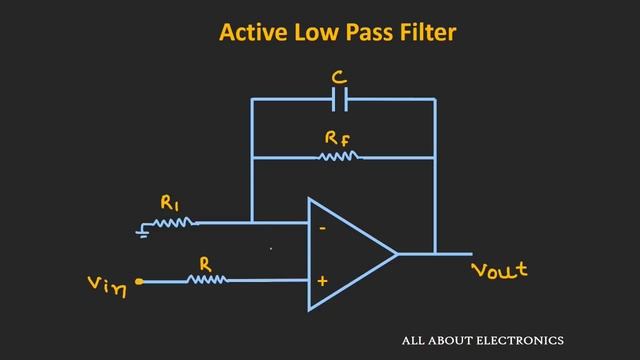 Active Low Pass Filter and Active High Pass Filter Explained смотреть онлайн