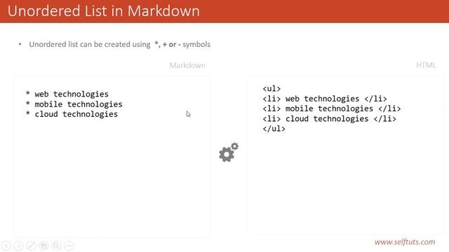Part 6 - Unordered list in markdown смотреть онлайн